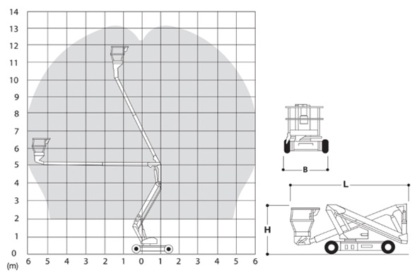 Awaiting product image